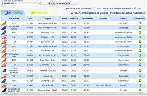 painel online infraero